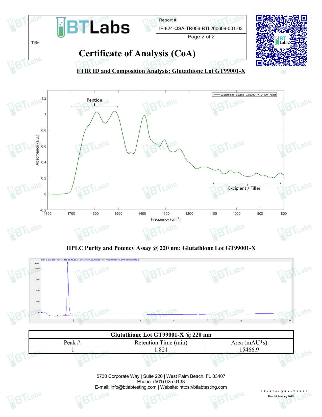 GLUTATHIONE 600MG - Image 3