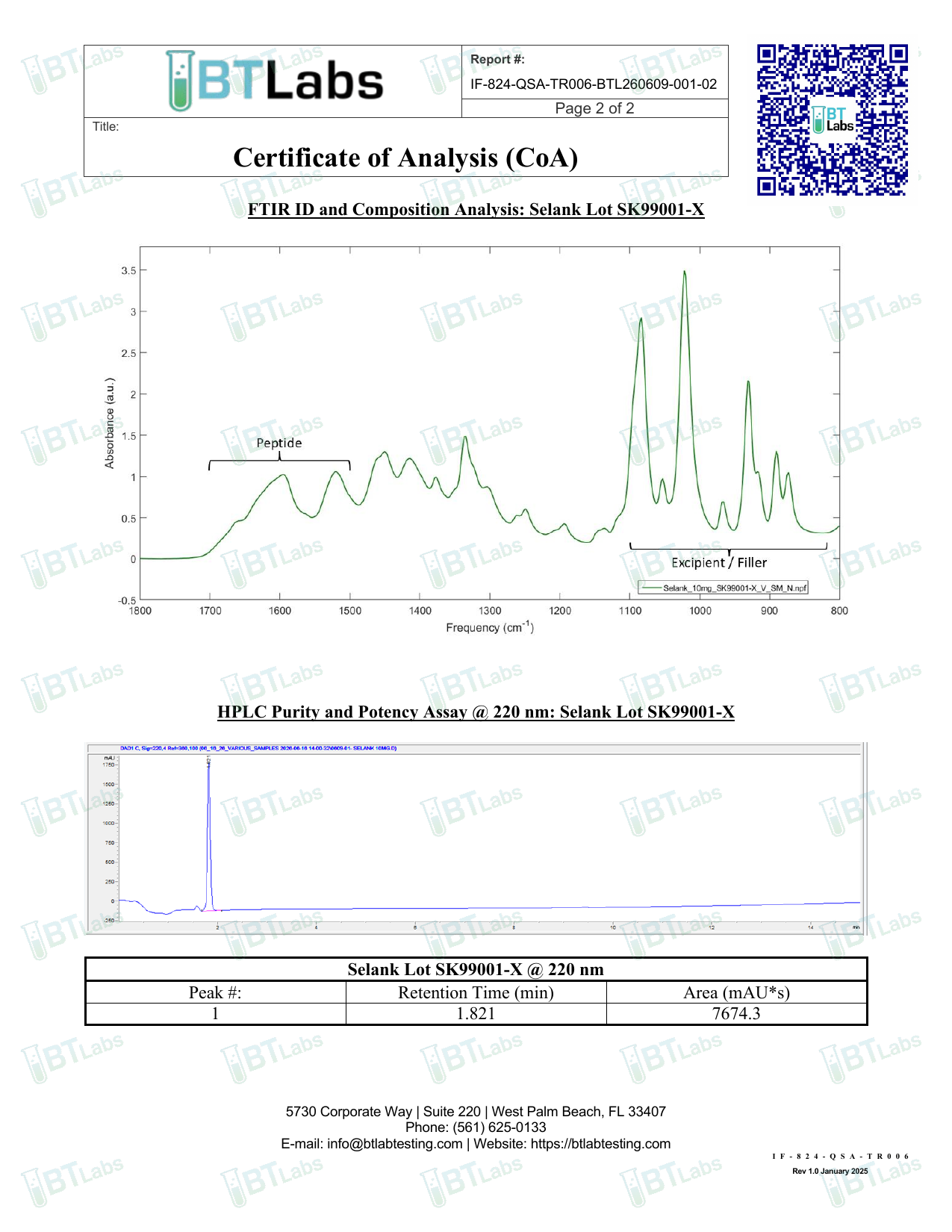 SELANK 10MG - Image 3