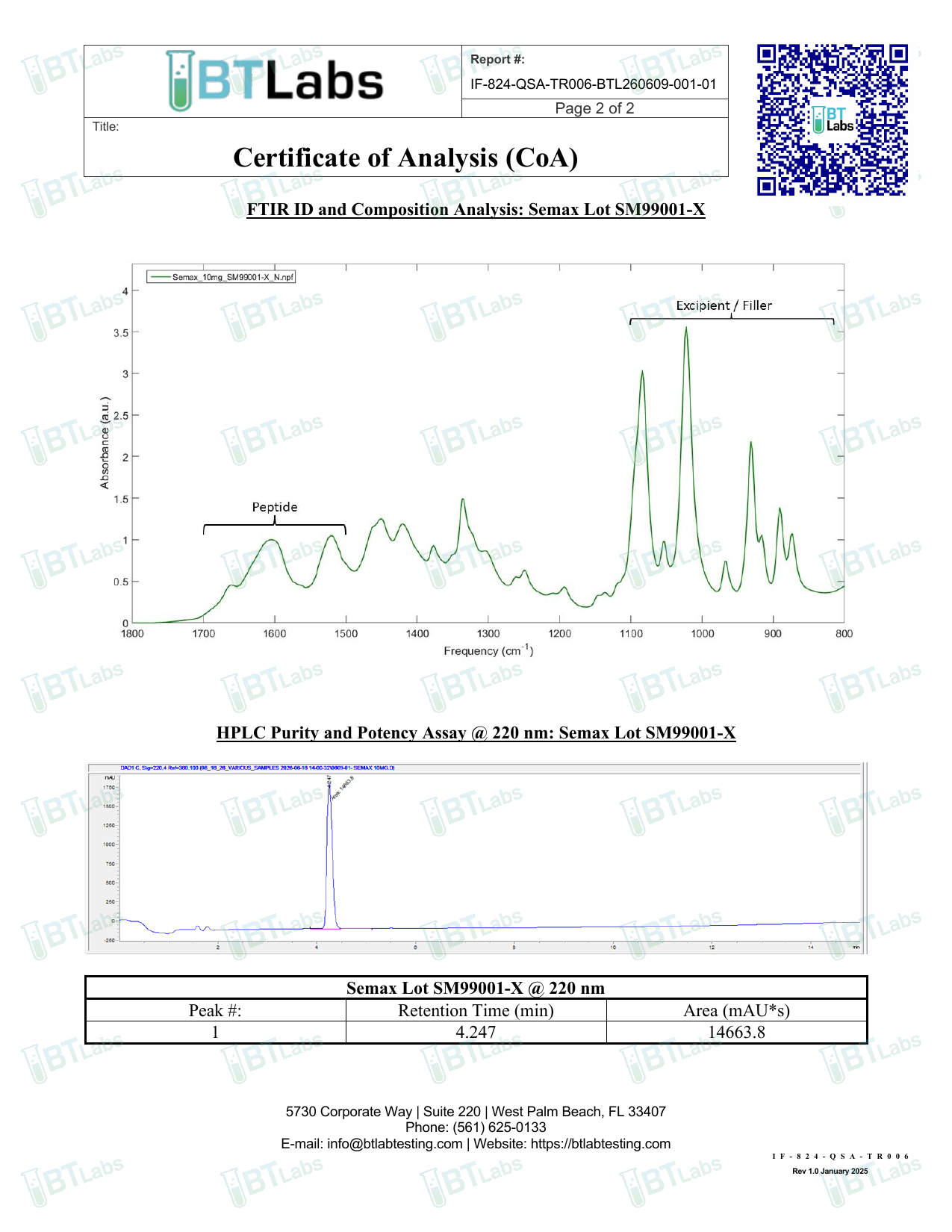 SEMAX 10MG - Image 3